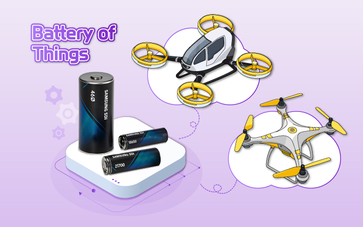 [BoT] Batteries for All Applications, High Performance Battery ...