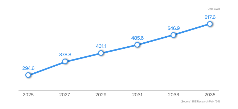 이미지_23. ESS가 여는 미래_2(eng)