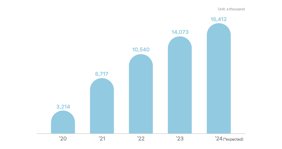 이미지_20. 전기자동차에 대한 온갖 궁금증 해결(eng)