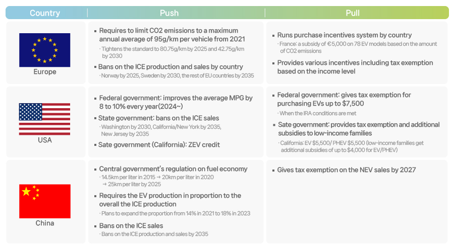 이미지_21. 추가 이미지(eng)