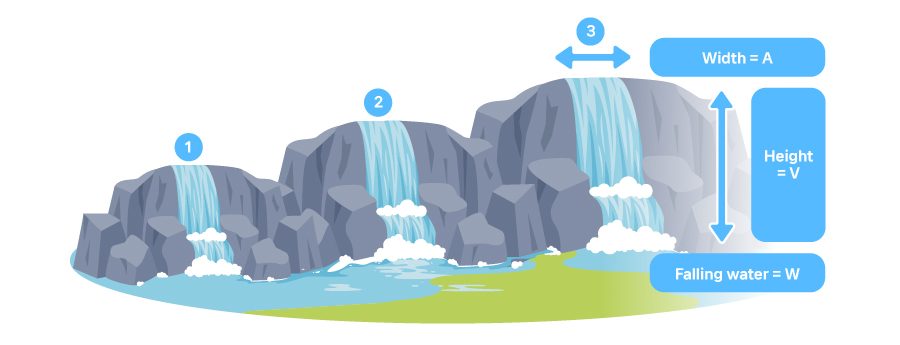 이미지_7. 배터리의 화학 이야기_2(eng)