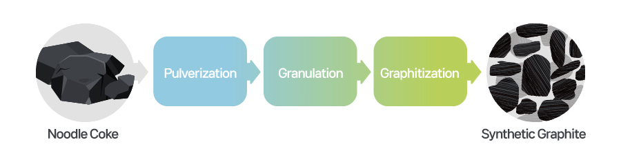 이미지_11. 추가 이미지(eng)