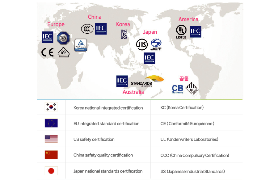 이미지_22. ESS의 종류_6(eng)