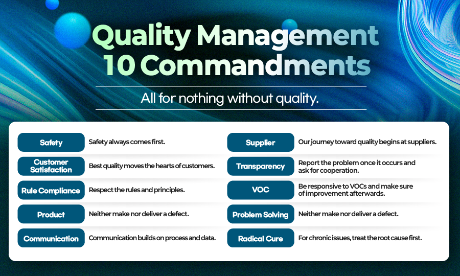 품질경영 10계명_eng