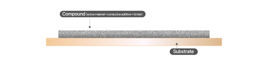 241119(eng)_SDI포커_합제
