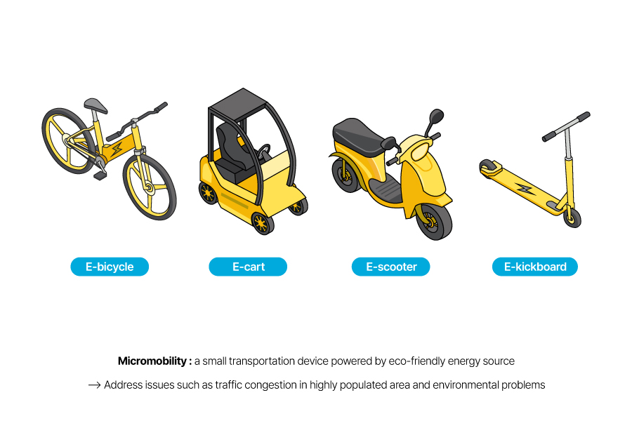 G본문1)[BoT]-마이크로-모빌리티-편