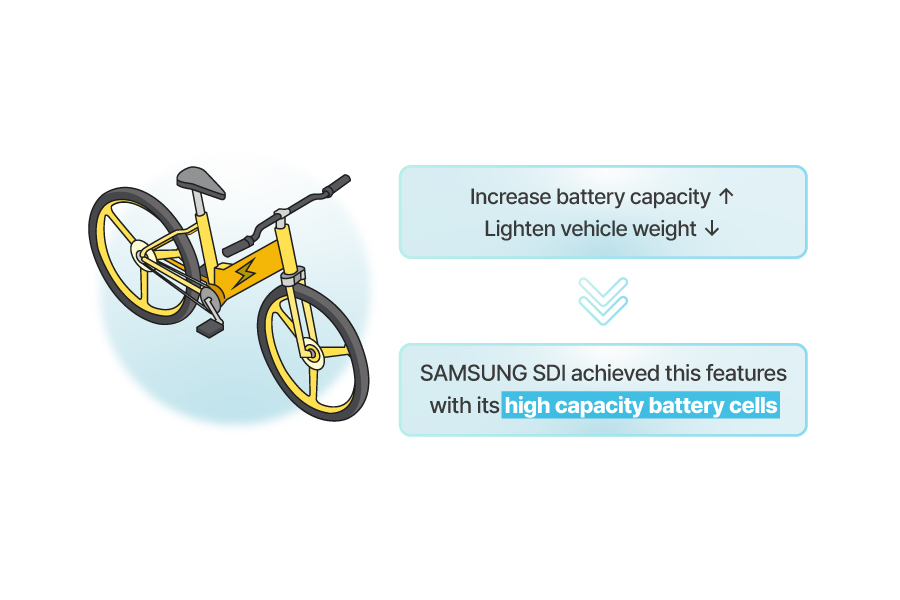G본문3)[BoT]-마이크로-모빌리티-편