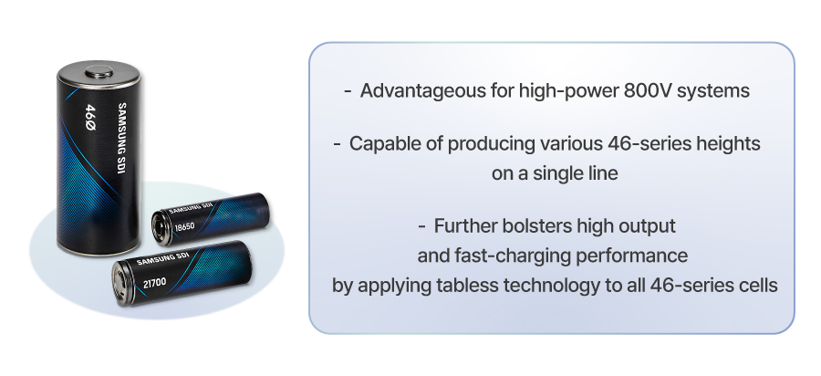 G본문4)뉴스룸_BoT_전기자동차(상)_승용