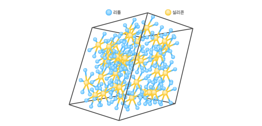 이미지_11. 안전성과 수명을 결정하는 음극소재_2(kor)