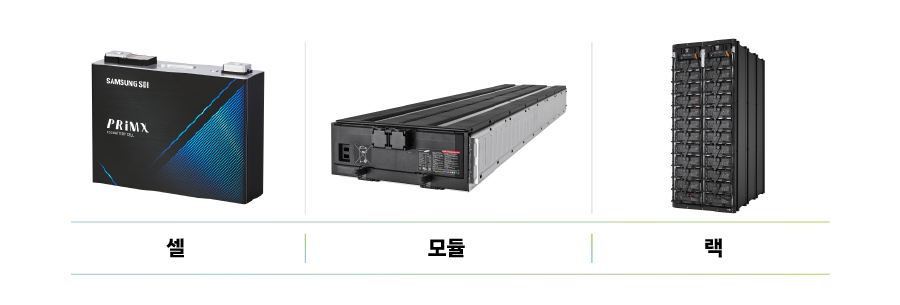 이미지_21. 대용량 전기에너지의 저장_2(kor)