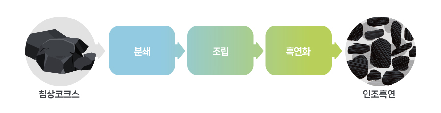 이미지_11. 추가 이미지(kor)