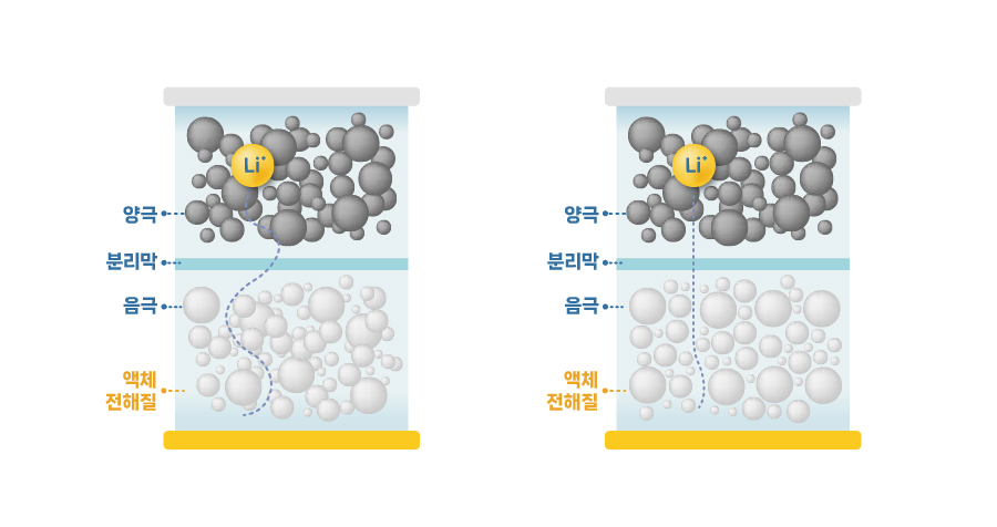 1104_SDI 포커스_본문