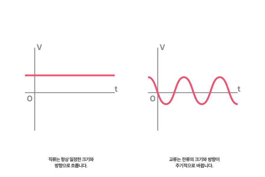 이미지 초안_6
