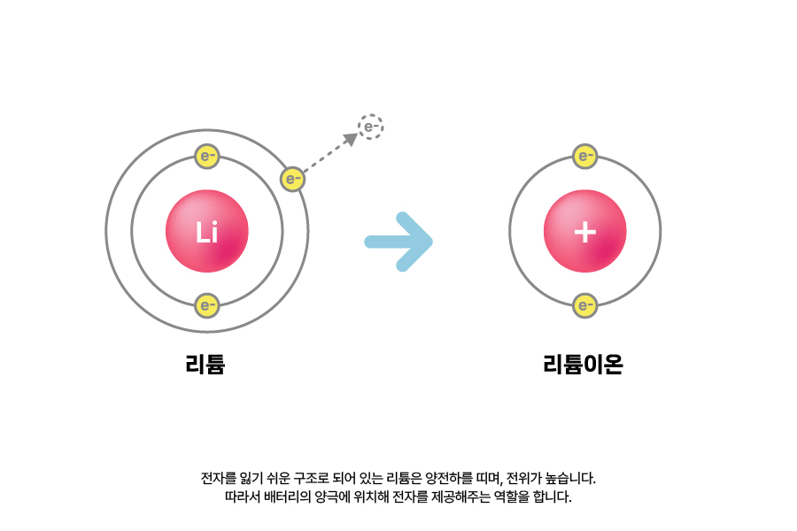 이미지 초안_7