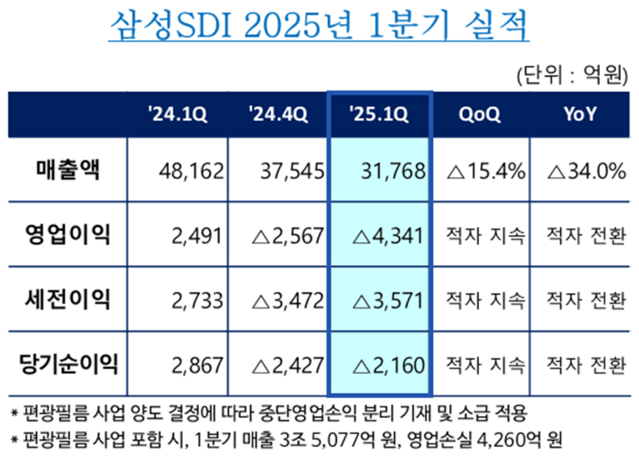 본문1