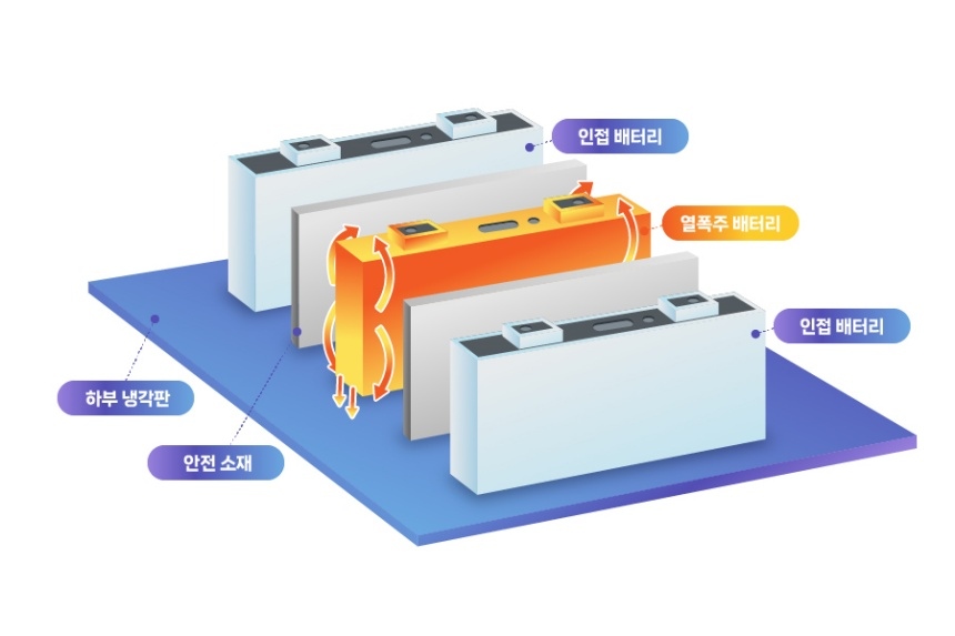 본문 1_kor