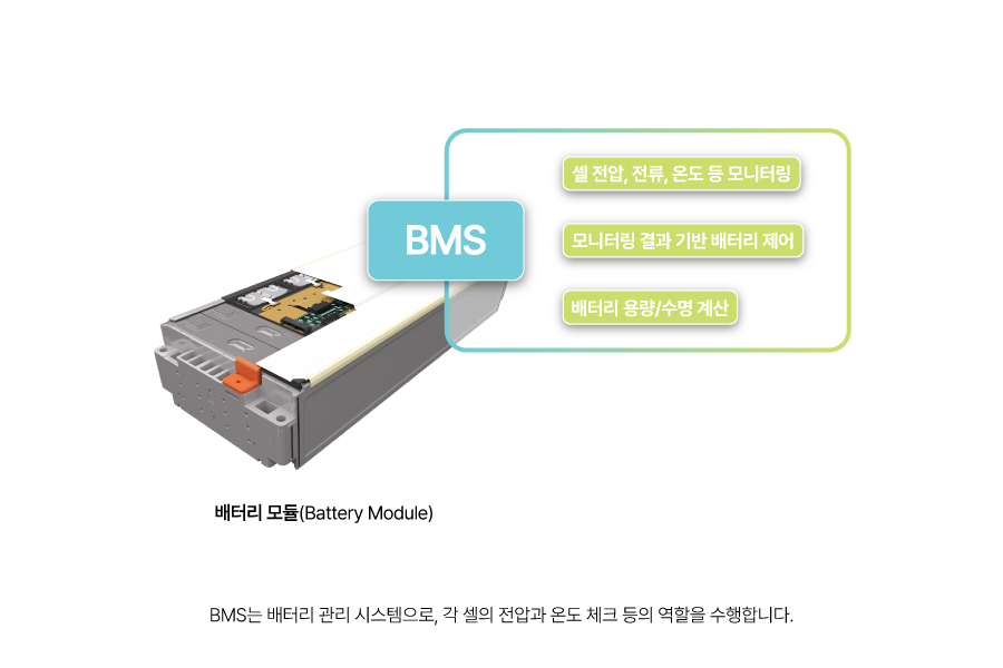 배터리-용어집7편_썸네일_국문