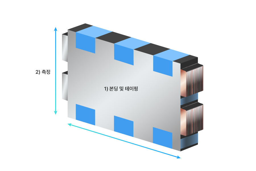 4.후공정
