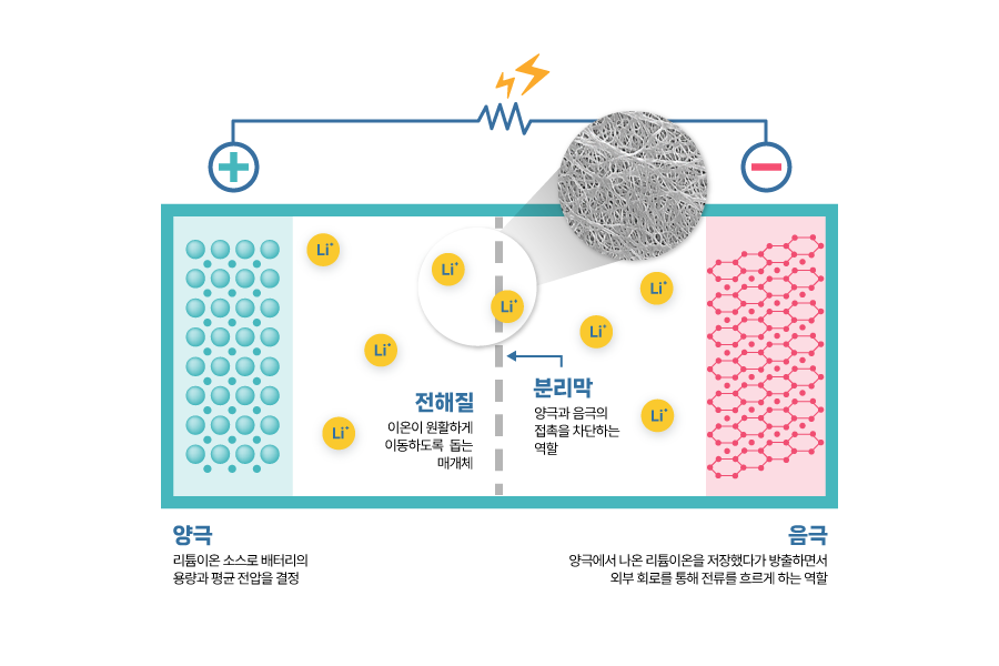 본문이미지2 본문이미지2