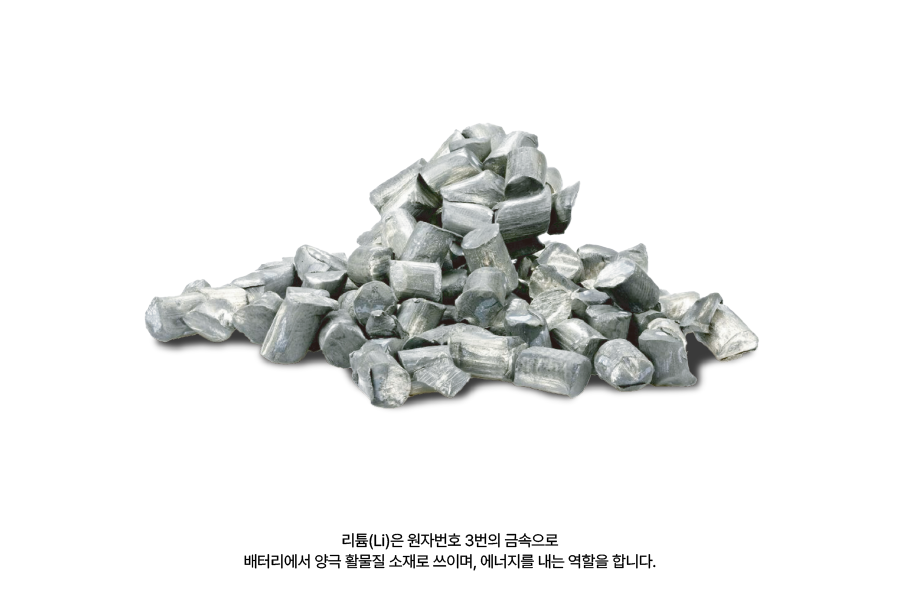 [배터리 용어집] 8편. 리튬이온배터리, 양극 활물질, 리튬, 전구체