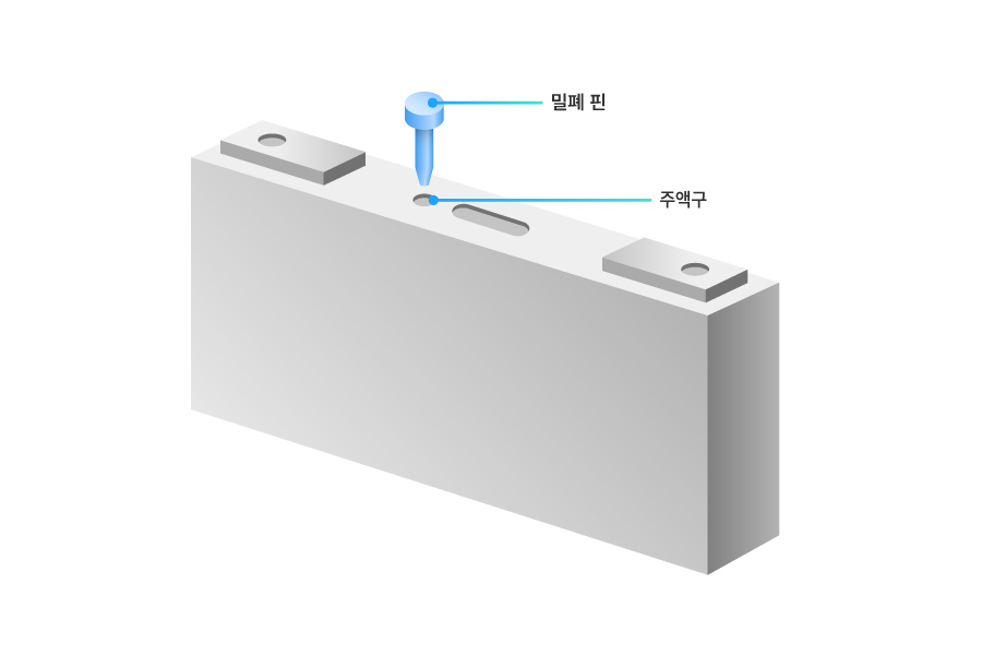 4.실링&클리닝공정