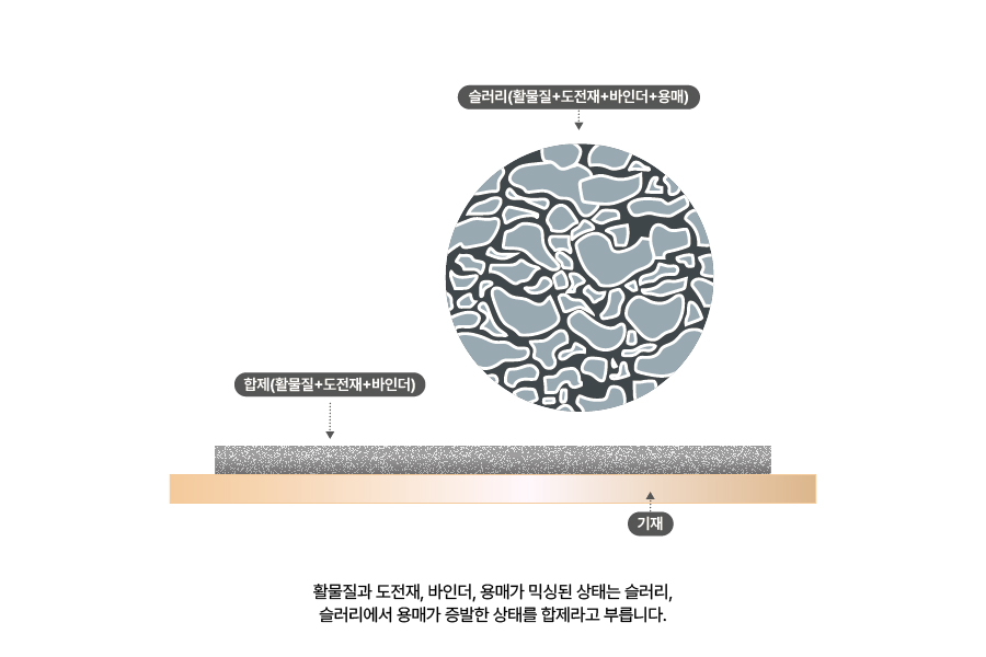 이미지 초안_44 이미지 초안_44