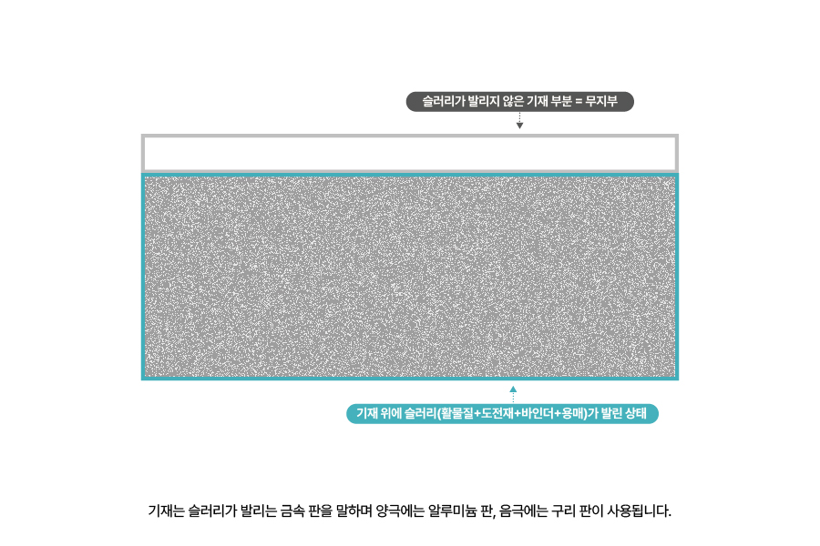 이미지 초안_45 이미지 초안_45