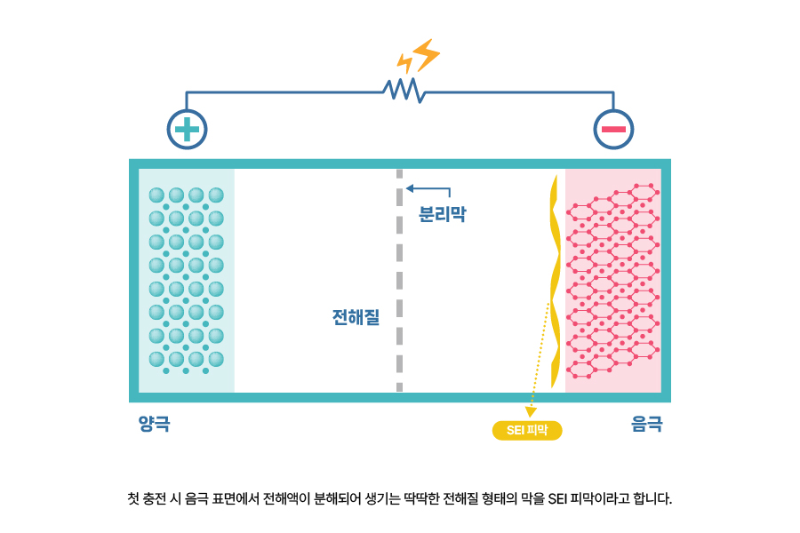이미지 초안_48