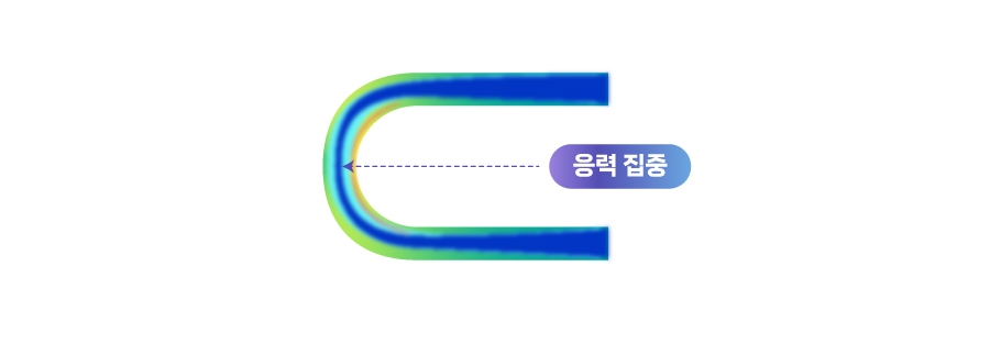 2_FOCA_수정