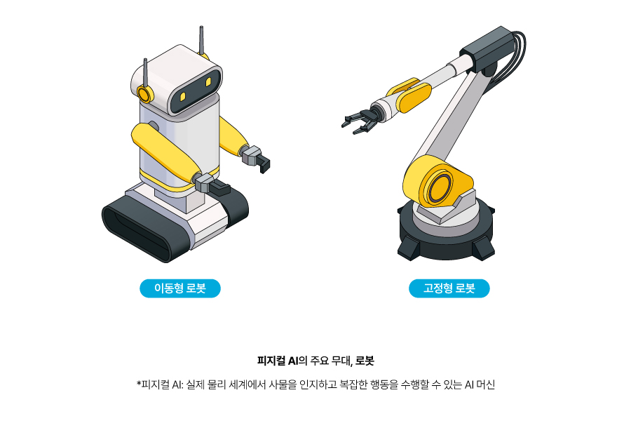 본문1)뉴스룸_BoT_로봇