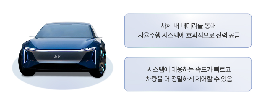 본문2)뉴스룸_BoT_자율주행