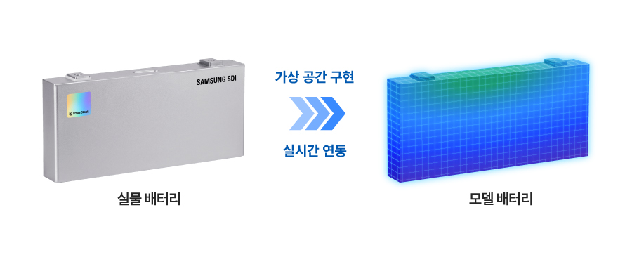본문3)뉴스룸_SDI포커스_데이터-사이언스