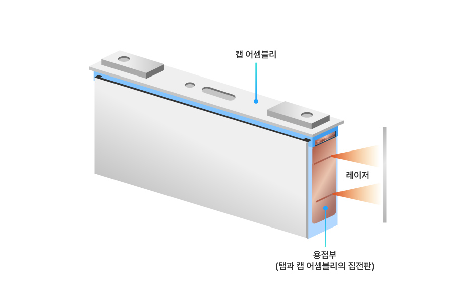 조립-일러스트1
