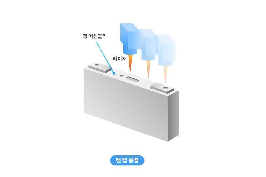 조립-일러스트2