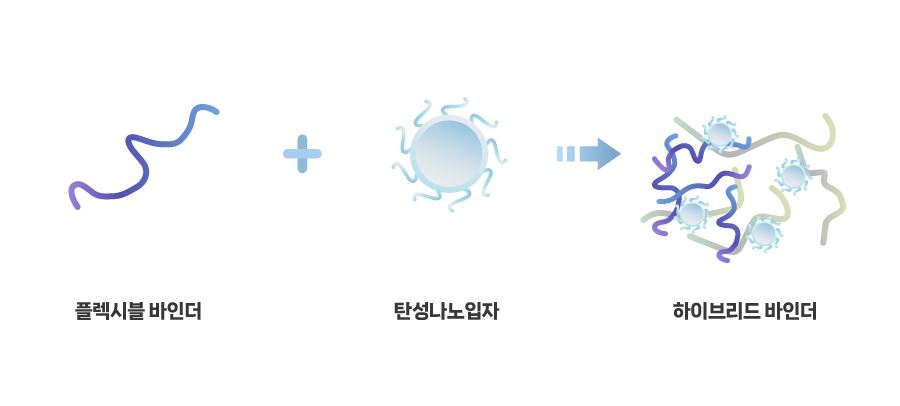 본문3)뉴스룸_FOCA 본문3)뉴스룸_FOCA
