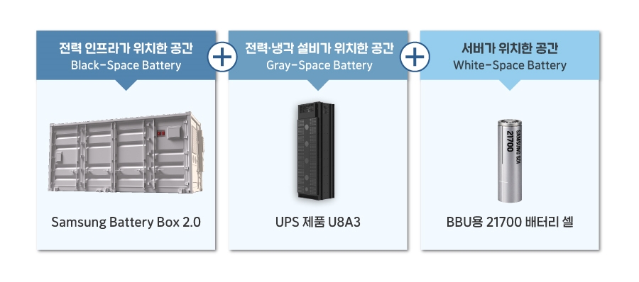 본문)뉴스룸_-DCWA-전시회-콘퍼런스-편